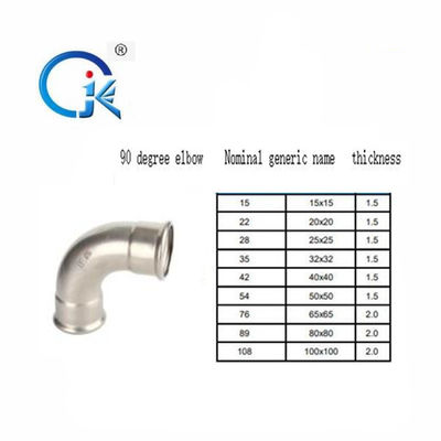 El empuje de SS304 SS304L cupo el conector roscado hembra-varón del perfil de las colocaciones V de la compresión