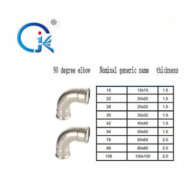 El empuje de la compresión cupo el conector inoxidable del perfil de las colocaciones 1.6MPa V de la tubería de acero roscado