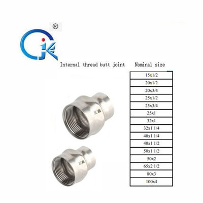 Muestras libres de acero de carbono del acoplador del resbalón de DN15-DN100 M Profile Press Fittings